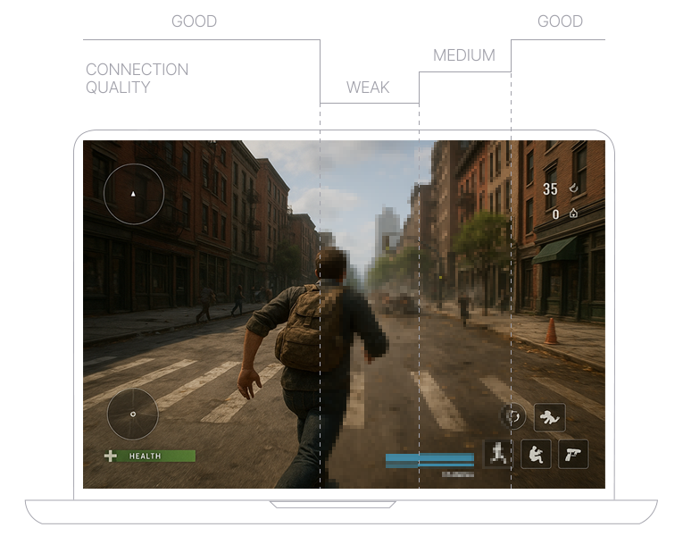 Gaming visuals in Chromaport displayed at different quality levels, illustrating real-time adaptive bitrate for smooth, low-latency, peer-to-peer streaming across changing network conditions.
